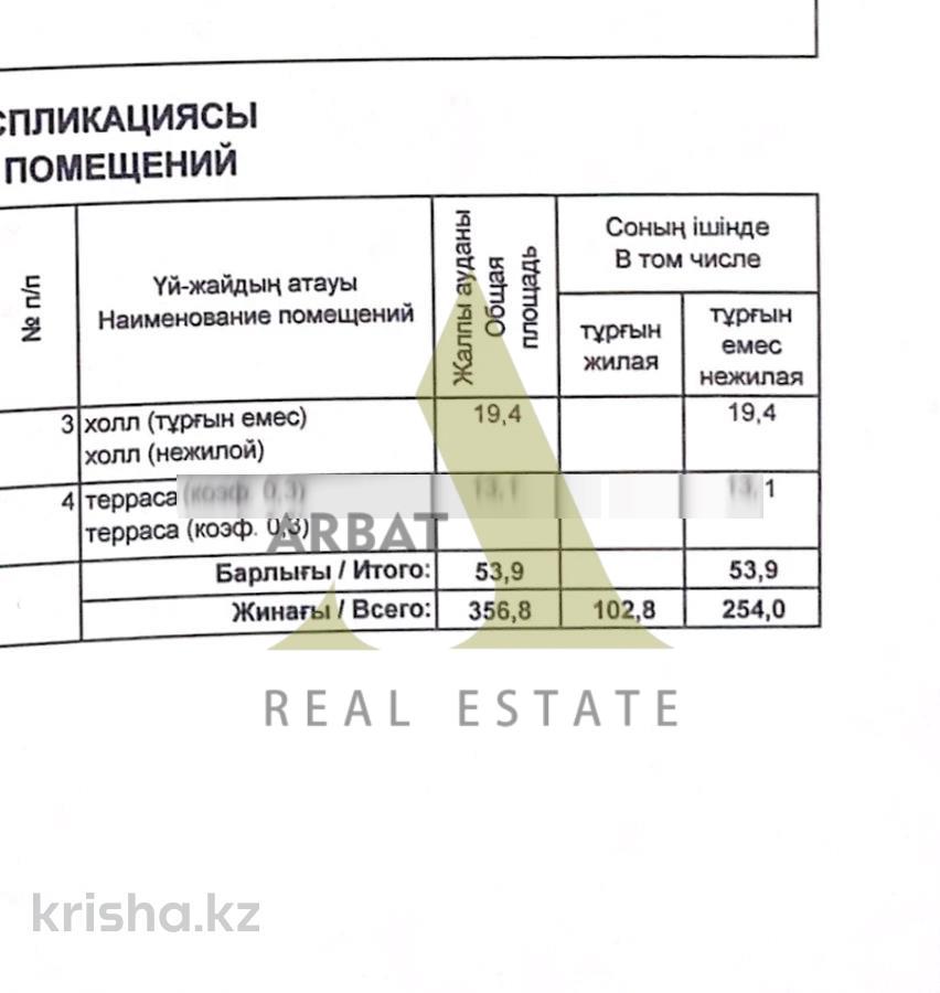 Фото Квартира, 5 комн, 357 м², 1/3 эт., 2022 г.п.