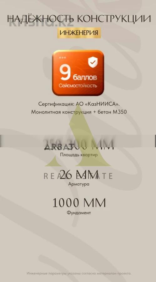 Фото Квартира, 2 комн, 64.58 м², 5/9 эт., 2025 г.п.