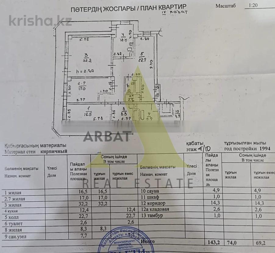 Фото Квартира, 4 комн, 143.2 м², 4/9 эт., 1994 г.п.