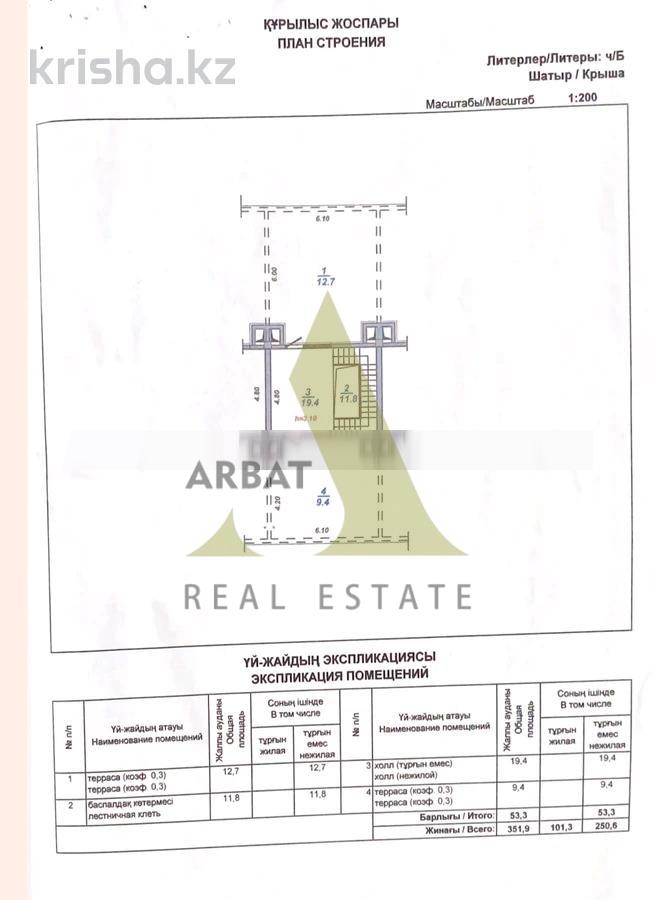 Фото Квартира, 7 комн, 400 м², 1/3 эт., 2020 г.п.