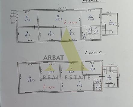 Фото Свободное назначение, 800 м²