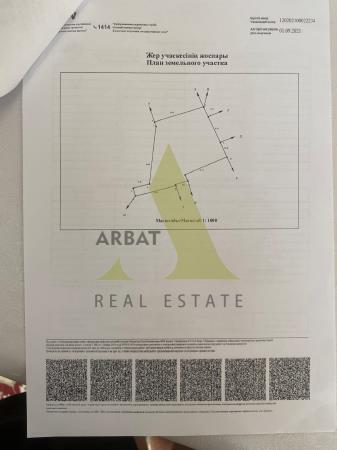Фото Свободное назначение, 1400 м²