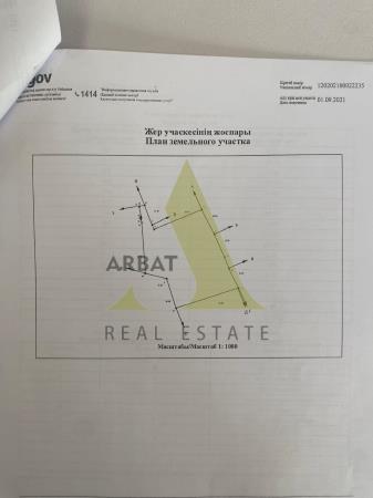 Фото Свободное назначение, 1400 м²