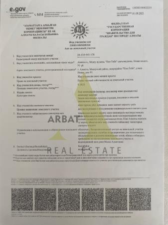 Фото Свободное назначение, 1400 м²