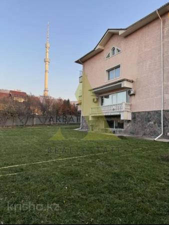 Фото Свободное назначение, 1400 м²