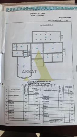 Фото Отдельный дом, 3 комн, 1300м²