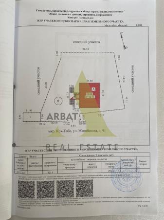 Фото Свободное назначение, 1400 м²