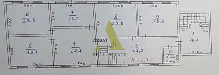 Фото Свободное назначение, 400 м²